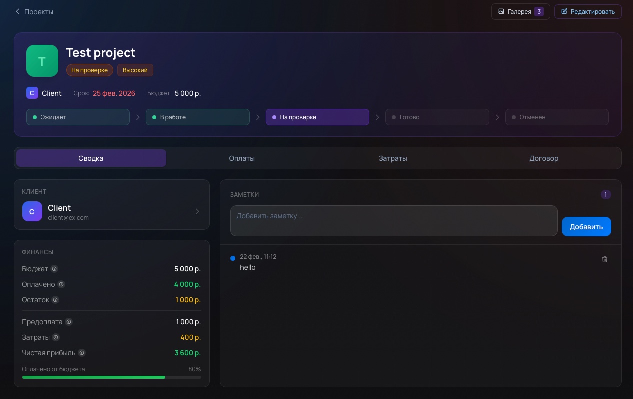 Карточка проекта в ArtKeeper: этапы, финансы и заметки
